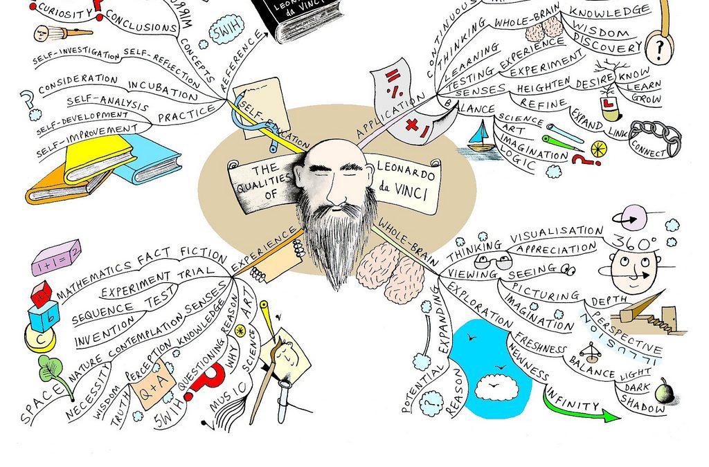 3 Tips On Creative Brainstorming + An Interview with Dee Dee Parker